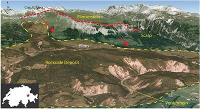 Understanding Failure and Runout Mechanisms of the Flims Rockslide/Rock Avalanche